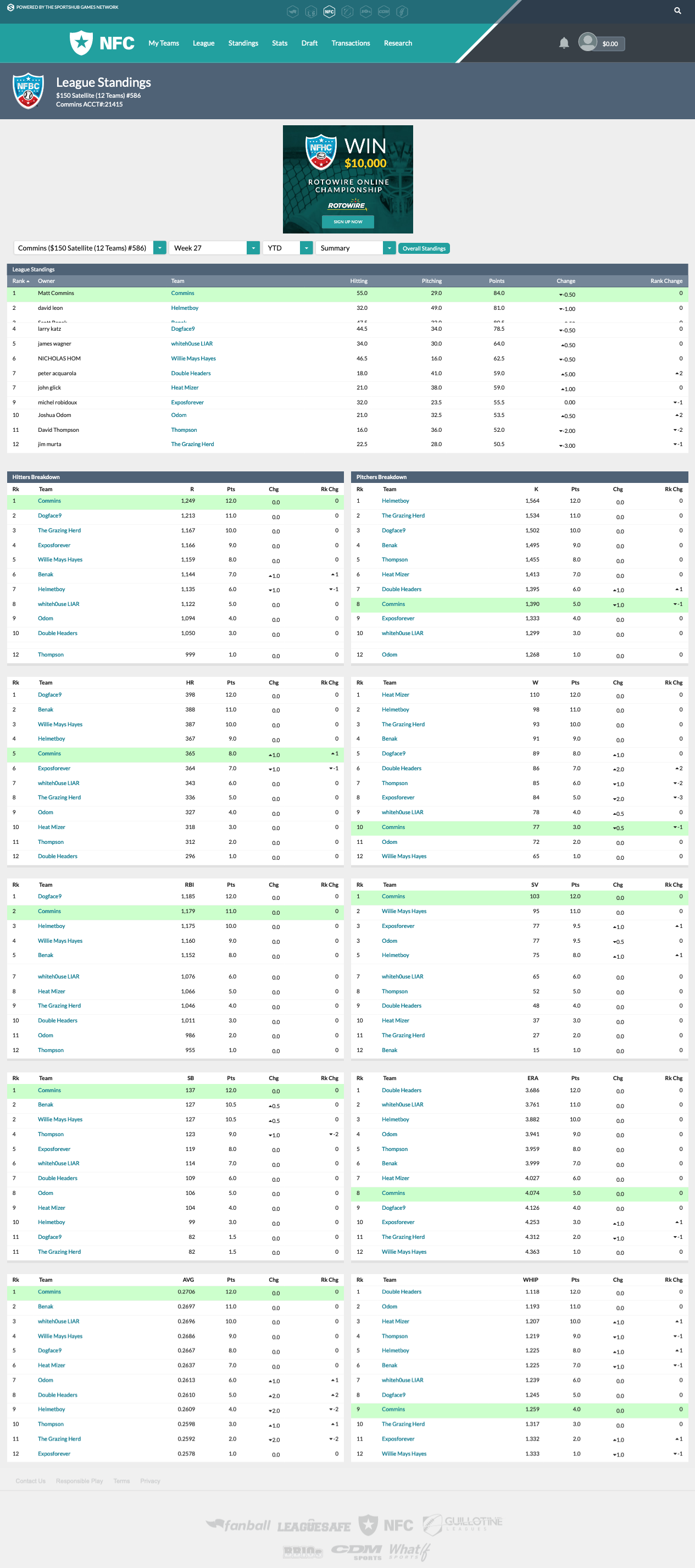 results-150-2019